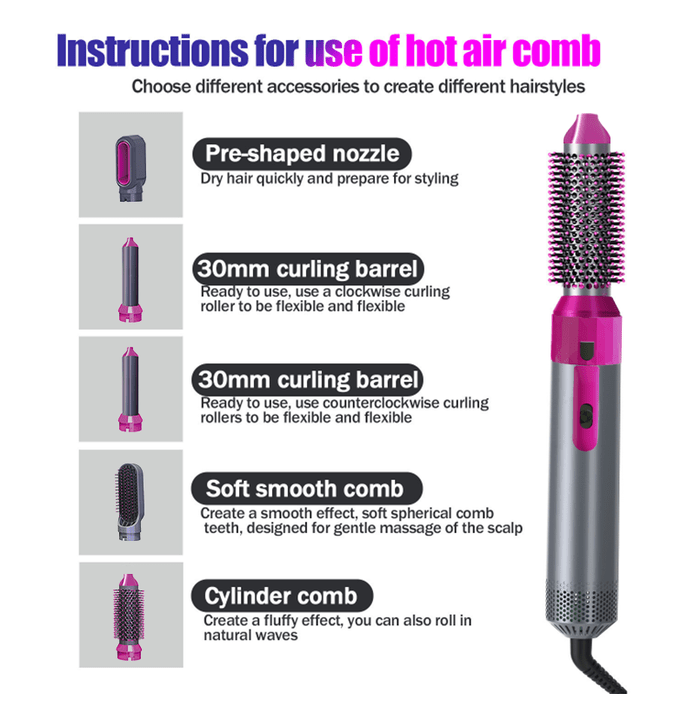 Hot Air Dryer Brush (5-in-1)